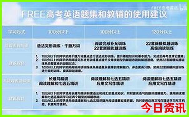夏季长春旅游攻略必去景点