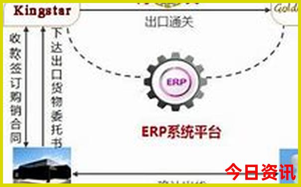 武汉周边2日游旅游最佳景点推荐