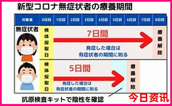 七月旅行国内最佳目的地